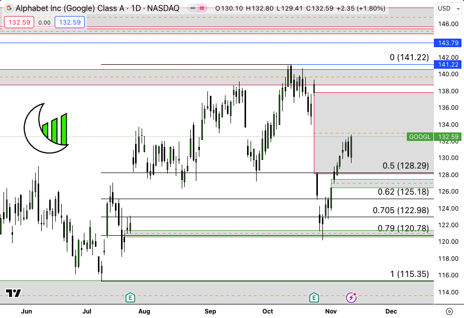 MANDO TRADING tweet media