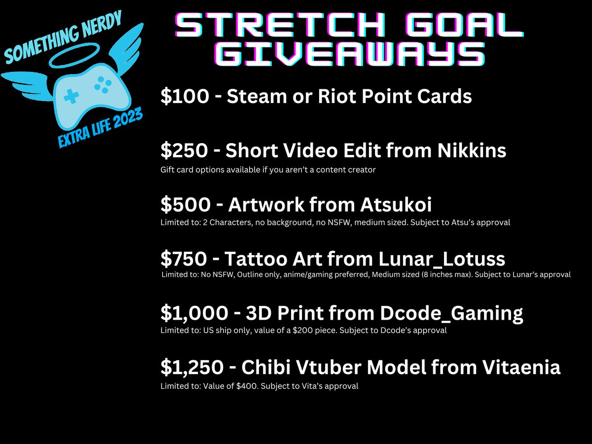 Today is the last day to donate to any of the Something Nerdy Team's extra life pages for a chance to win any of these giveaways. We have met these goals, so all these giveaways are active

extra-life.org/index.cfm?fuse…

#charitystreams #twitch #vtuber #extralife #vtubermodel #3dprint