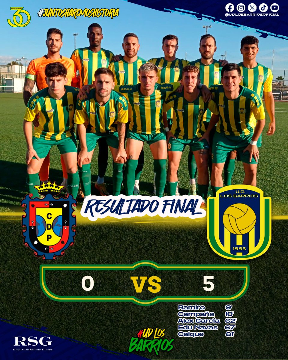 UDLosBarriosFC's tweet photo. 🔰🥳 Victoria de la U.D. Los Barrios.
C.D. Pizón 0️⃣ - 5️⃣ U.D. Los Barrios
¡Juntos Haremos Historia!🔥⚽
#Jornada9 #udlosbarrios #JuntosHaremosHistoria #DHS #RFAF https://t.co/CVb8l4LuOv