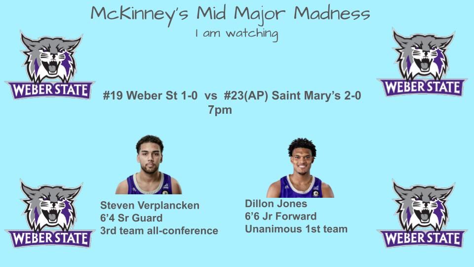 McKinney’s Mid Major Madness (@major_mid) on Twitter photo Big measuring stick game to night as <a href="/WeberStateMBB/">Weber State Men’s Basketball</a> plays <a href="/saintmaryshoops/">Saint Mary's Hoops</a> can’t wait to see <a href="/drizzydj23/">Dillon Jones</a> and <a href="/Stevenv_jr/">Steven Verplancken Jr</a> take the court. Big measuring stick game to night as <a href="/WeberStateMBB/">Weber State Men’s Basketball</a> plays <a href="/saintmaryshoops/">Saint Mary's Hoops</a> can’t wait to see <a href="/drizzydj23/">Dillon Jones</a> and <a href="/Stevenv_jr/">Steven Verplancken Jr</a> take the court.