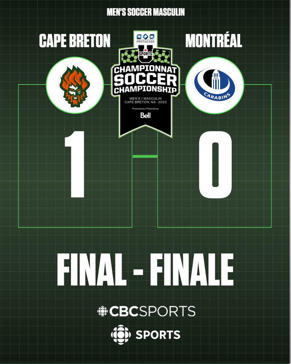 HOME SWEET HOME! CBU Capers win their second U SPORTS men's soccer championship on home turf!

Les Capers de Cape Breton remportent leur deuxième titre U SPORTS devant leurs partisans au Terrain Ness Timmons !

#ChaseTheGlory | #ViserHaut