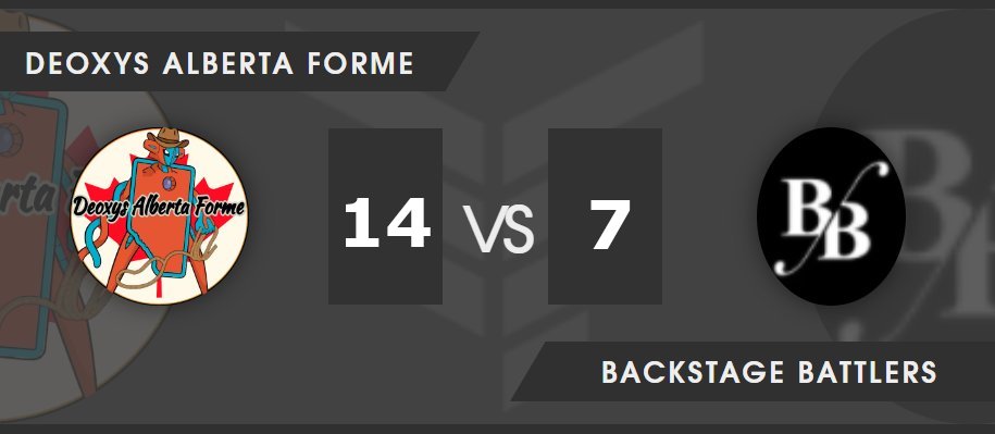 GGs to <a href="/Backstagepvp/">Backstage Battlers Faction</a> last week as we best them 14 - 7 in the first round of <a href="/BattleFrontPOGO/">The Battle Frontier</a> playoffs!

Great win from the boys especially with sweeps from Garypuckinoak in ML and <a href="/hammadmunir/">Hammad Munir</a> in Aurora Cup! 🧹🧹🧹

#15thSeedDAFriseUP