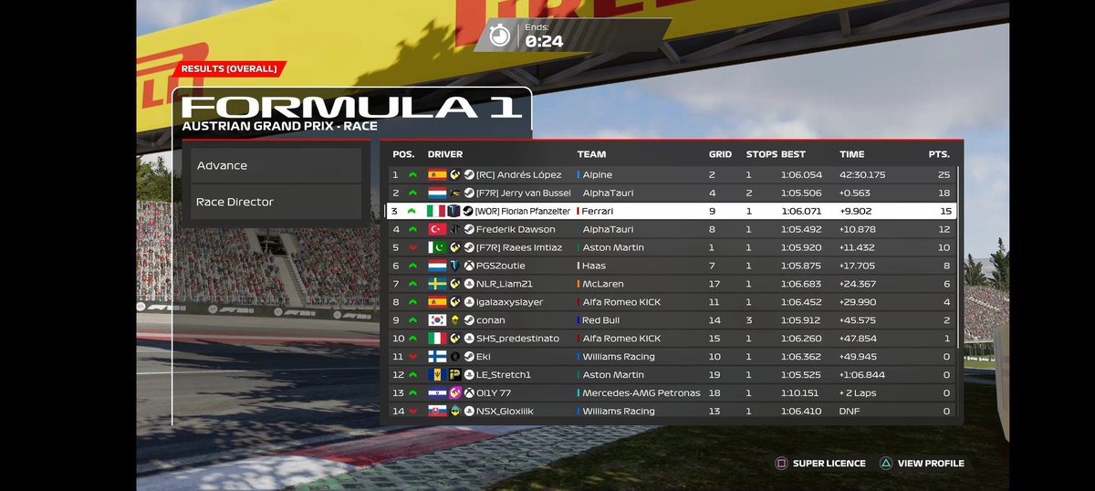 Provisional race results from T1 R1 Austria: <a href="/_alopez13_/">Andrés López</a> claims the victory with last lap overtake on <a href="/JerryvanBussel/">Jerry</a> and @PGS_FlorianPfan completes the podium