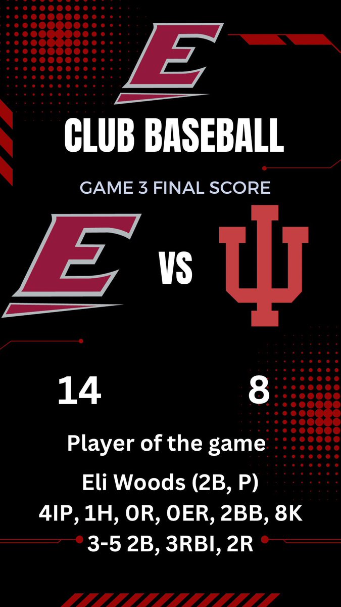 🚨‼️SERIES WIN‼️🚨 yesterday the Kerns won an extra inning thriller to take the series from Indiana! Eli Woods was our player of the game with a dominating performance on the mound and a great game at the plate!😈🐶#rollkerns