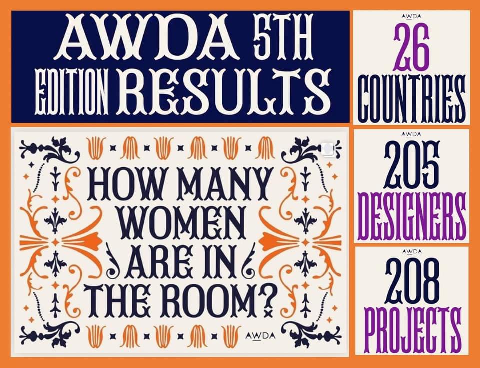 Won 2 awards for my research on Iranian Women in Graphic Design.