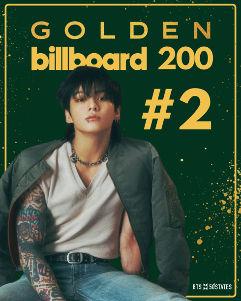🎉Golden debuts at #2 on the BB200!! 💜💜
Fun Facts:
🪙210,200 units
🪙164,800 albums (it’s the top-selling album of the week) > 128,500 physicals &amp; 36,300 digital
🪙29,800 SEAs (41.59M on demand streams)
🪙15,600 TEAs