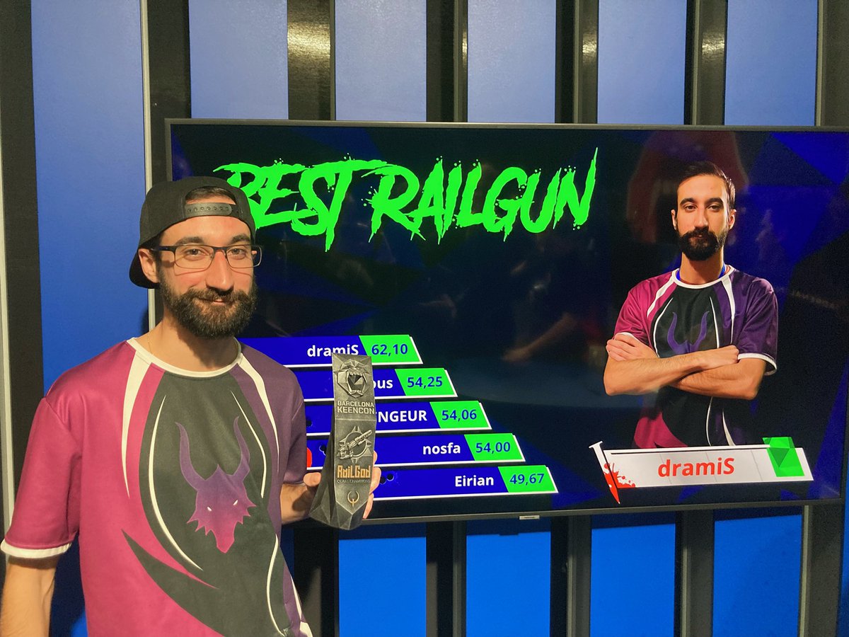 Rail God, read that shit. Barely missed out last year, get to take it home this time. LETS GO! Barcelona, Keencon 2023. Hype.