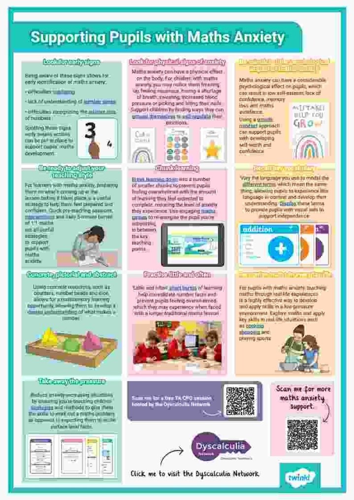 Following up from #mathsanxietyday check out this great poster on supporting pupils with #mathsanxiety created in conjunction with Twinkl! 

twinkl.co.uk/resource/suppo…

#dyscalculiaawareness #dyscalculia