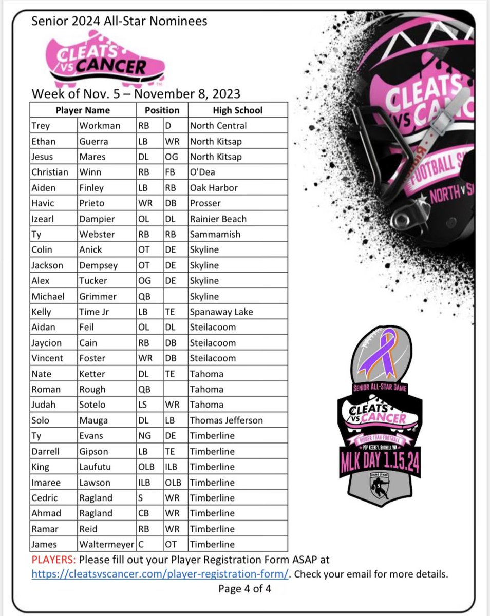 CLEATS V CANCER H.S. FOOTBALL ALL-STAR GAME tweet media