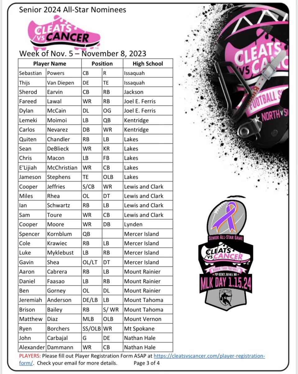CLEATS V CANCER H.S. FOOTBALL ALL-STAR GAME tweet media