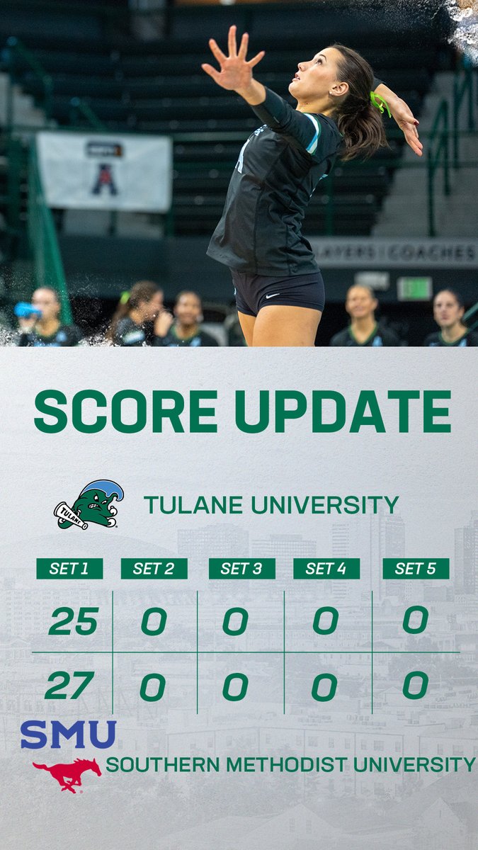 Hard fought first set  

#RollWave🌊