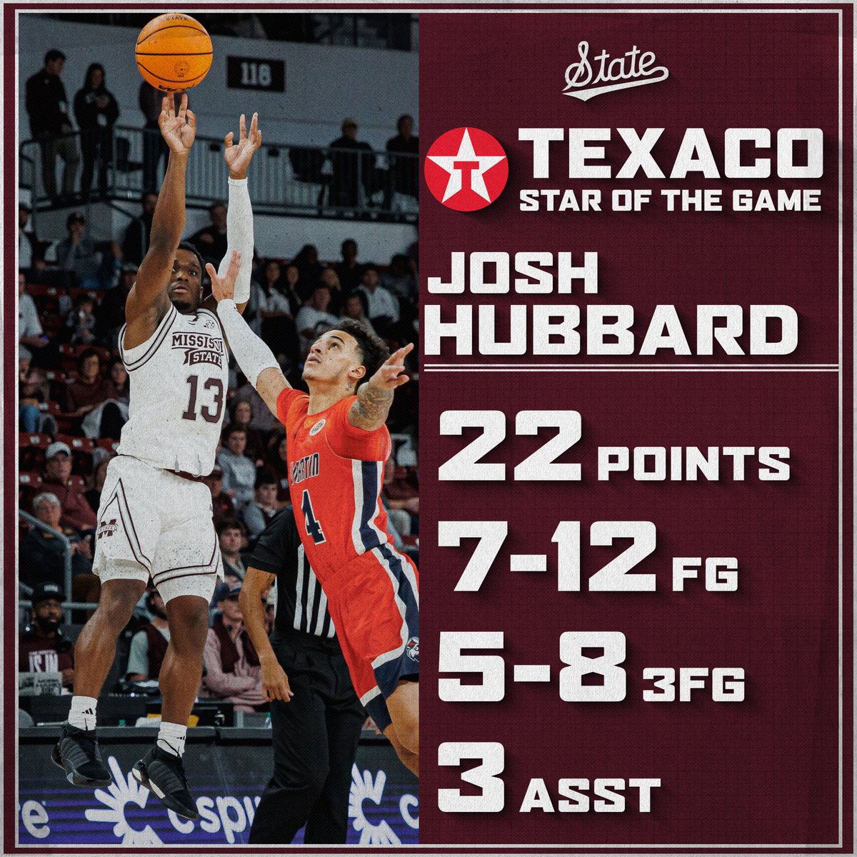 Mississippi State Men's Basketball tweet media