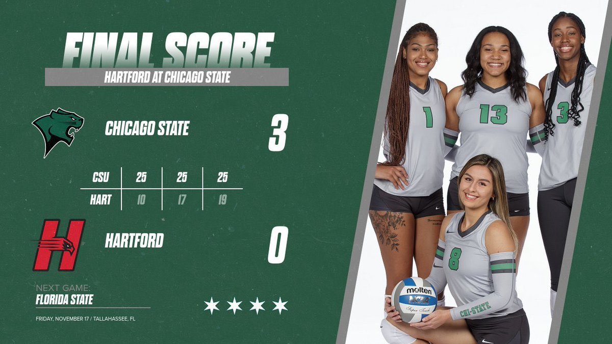 The Chicago State volleyball team honored four seniors Sunday afternoon after those four seniors, Mafer Lopez Torres Tapia, Whitney Barnes, Mesalina Severino and Yanlis Feliz, helped the Cougars to a 3-0 sweep of the Hartford Hawks in the final home match of the season for CSU.