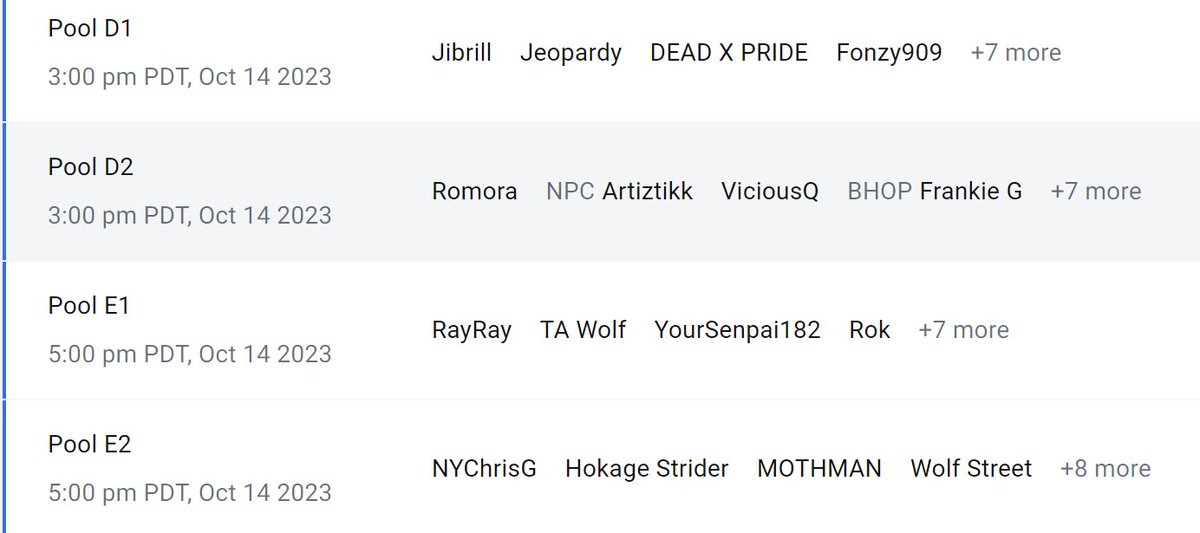 This offline Marvel tourney is STACKED!
