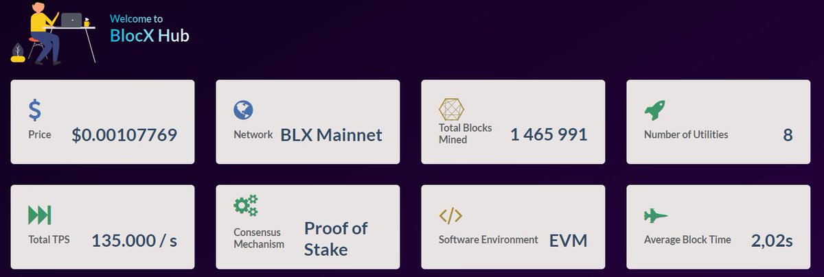 Jackoobmast's tweet photo. @SHIBaircraft @BL0CXCHAIN 
$BLX
https://t.co/8ZeZsHRT4A https://t.co/yNP8XWx0sT