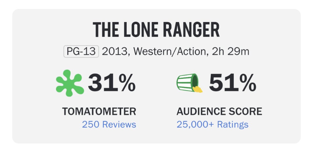 Torrey Ham 🏳️🌈📺🎮 tweet media