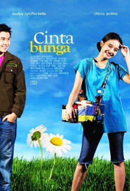 TheStupidLolo's tweet image. CINTA BUNGA (2007)

[13/11 01.21] Wurry Agus Parluten: Barangkali ini adalah fase dimana saya mulai merasa lelah.

&quot;Gigi - 11 Januari&quot;

#TraditionalOnlineMarketplace
#PusingInMind
#MaknaKebahagiaanKecil

youtu.be/g4J1OM2UjQc