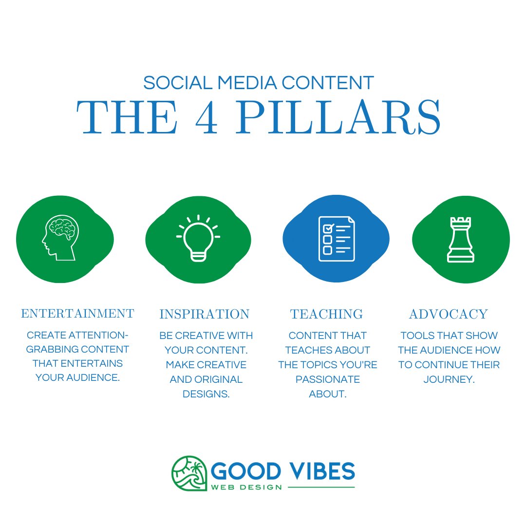 goodvibeswebdez's tweet image. Craft captivating content for your audience!
🎭 Entertainment
🎨 Inspiration
📚 Teaching, and
🌍 Advocacy
Let's amplify your brand together. DM or comment to elevate your social media presence!
info@goodvibeswebdesign.com.au
#SEO #SocialMediaTips #goodvibeswebdesign