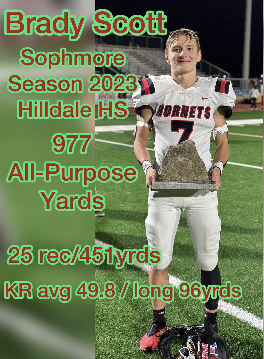 Final stats on the season <a href="/Switz/">Ryan Switzer</a> <a href="/OBU_Football/">OBU Football</a> <a href="/CoachPugh317/">Marcus Pugh</a> <a href="/CoachFlemWR/">RJ Fleming</a> @Coach_Jeffreys <a href="/marcuspatton4/">marcus patton</a> <a href="/derekrasmussen/">Derek Rasmussen</a> <a href="/Bpres_1/">Coach Brandon Presley</a> <a href="/CoachDLett/">Derrick Lett</a> <a href="/TrustMyEyesO/">⭕️FFERTUNITY</a>