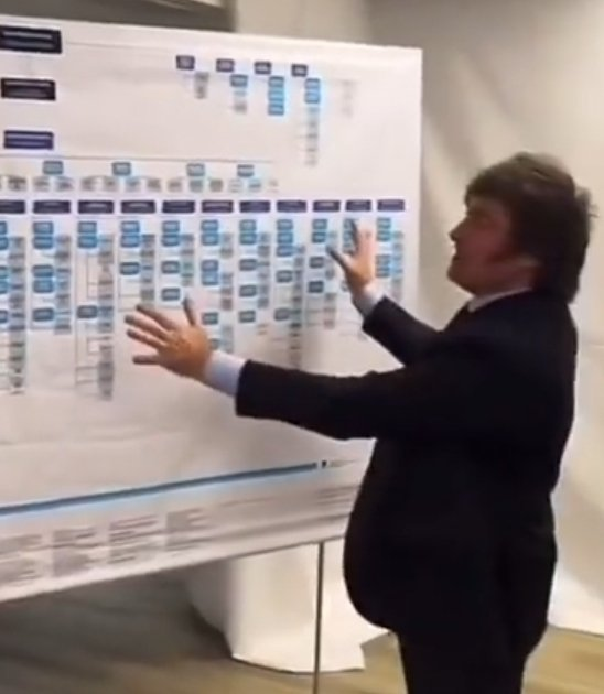 TendenciasNac's tweet photo. @SergioMassa Propuesta de Milei / Propuesta de Massa https://t.co/VmLSNEvr5P