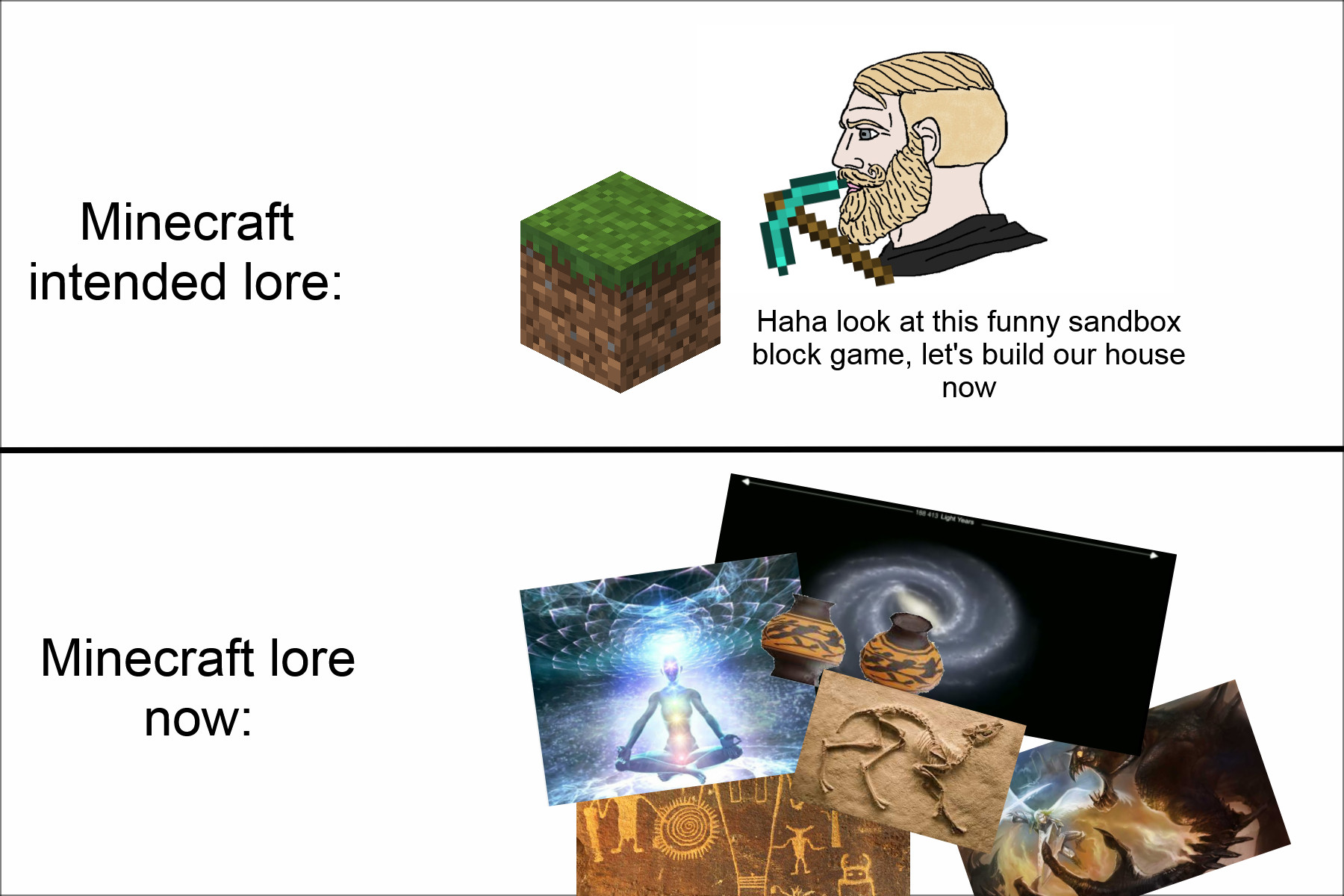 2  Number Lore Meme 