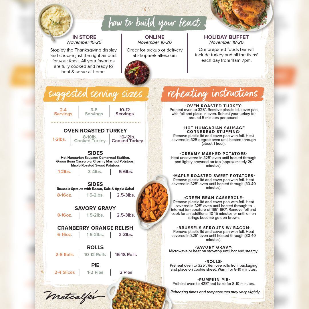 Everything you need, we got it — for the holidays! Put your feast together in store or online starting November 16, or swing by for turkey (and all the fixins') from our grab &amp; go November 18-26. 🦃