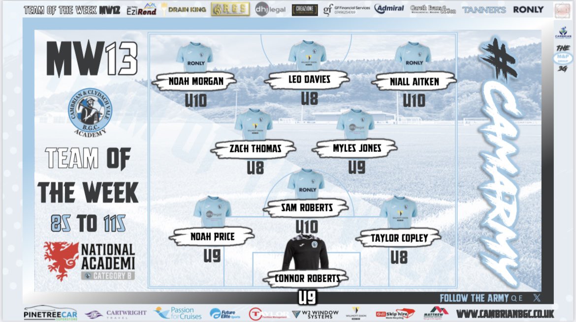 Cambrian United Academy tweet media