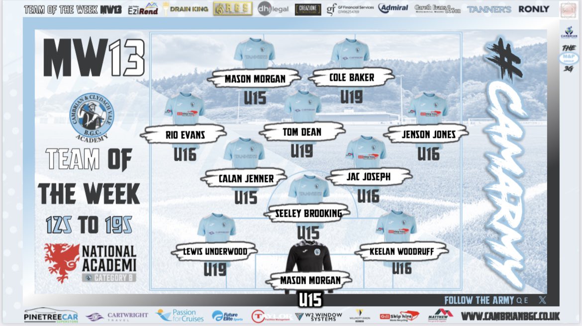 Cambrian United Academy tweet media