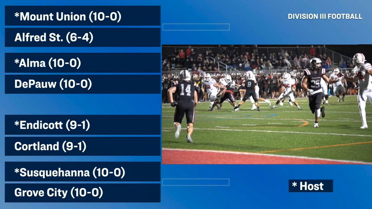 Your top right bracket. #d3fb