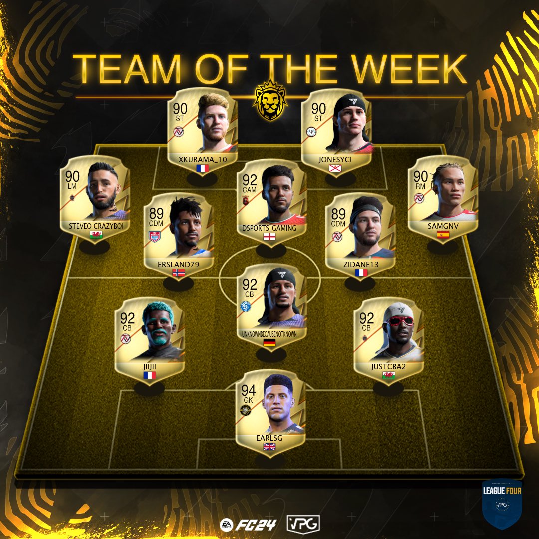 👥 Team of the week! 
📊 Standings 
🗓️ Week Two
🏆 <a href="/VPGEurope/">Virtual Pro Gaming | Europe</a> League Four 🇪🇺

💪🏽 Congratulations to all the players that made this weeks TOTW! 

1: <a href="/spartans_xi/">Spartans FC</a> 🏴󠁧󠁢󠁥󠁮󠁧󠁿 
2: <a href="/VFCDuisburg/">Duisburg VFC</a> 🇳🇱 
3: @VPGLastEmpire 🏴󠁧󠁢󠁥󠁮󠁧󠁿 
4: <a href="/Ghost__Buddies/">Ghost Buddies</a> 🇳🇱 
5: <a href="/PSIFC_/">PSI FC</a> 🏴󠁧󠁢󠁥󠁮󠁧󠁿 
6: <a href="/LDZCityBoys/">ŁDZ City Boys</a> 🇵🇱 
7: