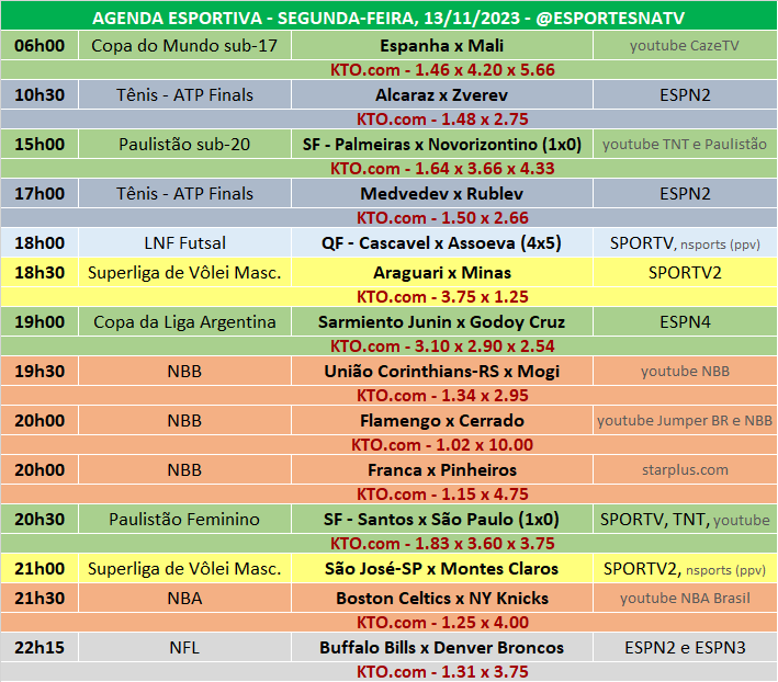 Esportes Na TV 📺 on X: A agenda esportiva deste SÁBADO (11/11/2023) Faça  sua aposta na @KTO_brasil utilizando o cupom ESPNATV no cadastro e garanta  20% de bônus no seu primeiro depósito!