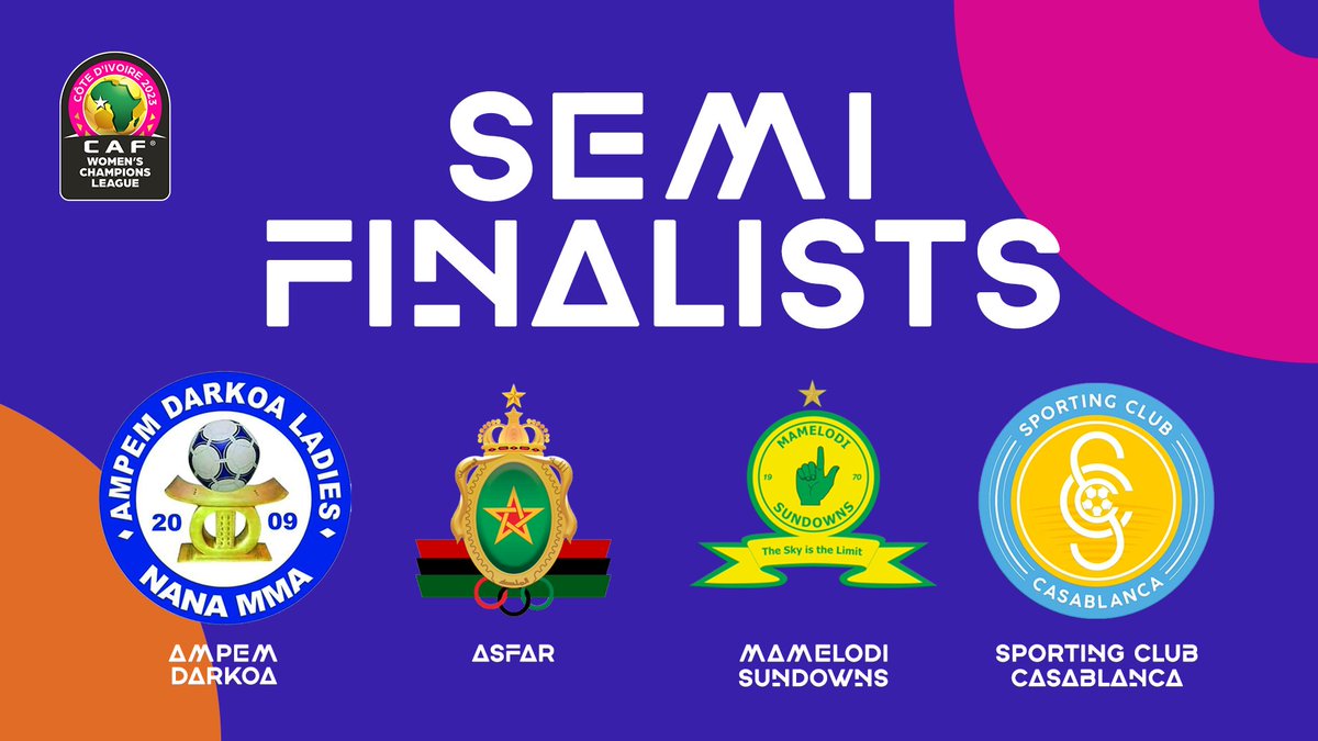 4 teams battling for the #CAFWCL 🏆

Very exciting semi-finals coming ahead 🔥🔥

#EmpoweringOurGame