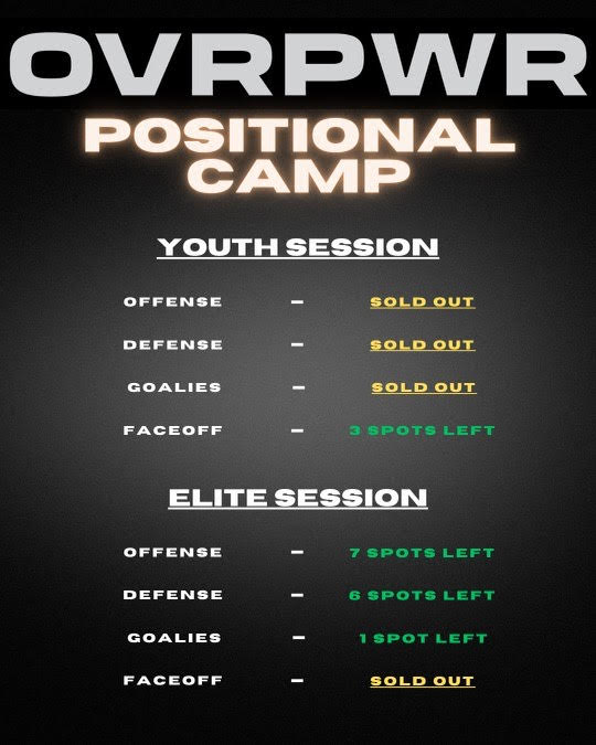 ovrpwr's tweet photo. We are almost sold out for our camp on 11/18! If you want to still attend, there are only a few spots left 

https://t.co/5Wwz1NGNEn https://t.co/Ip7LVMAbTf