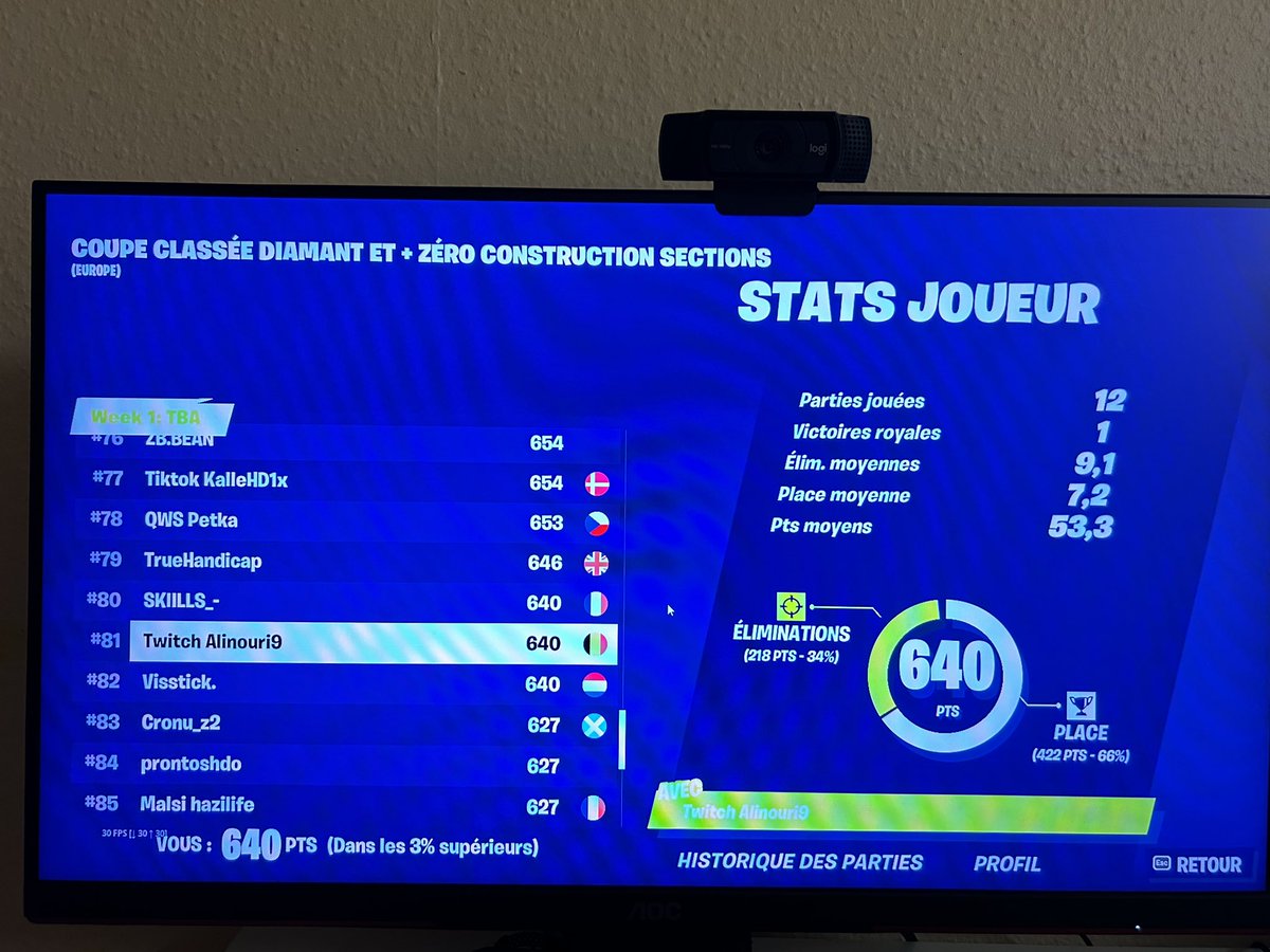 Top 81 Squad Rank Cup in Eu 🏆