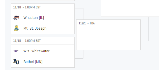 Mount St. Joseph University Athletics tweet media