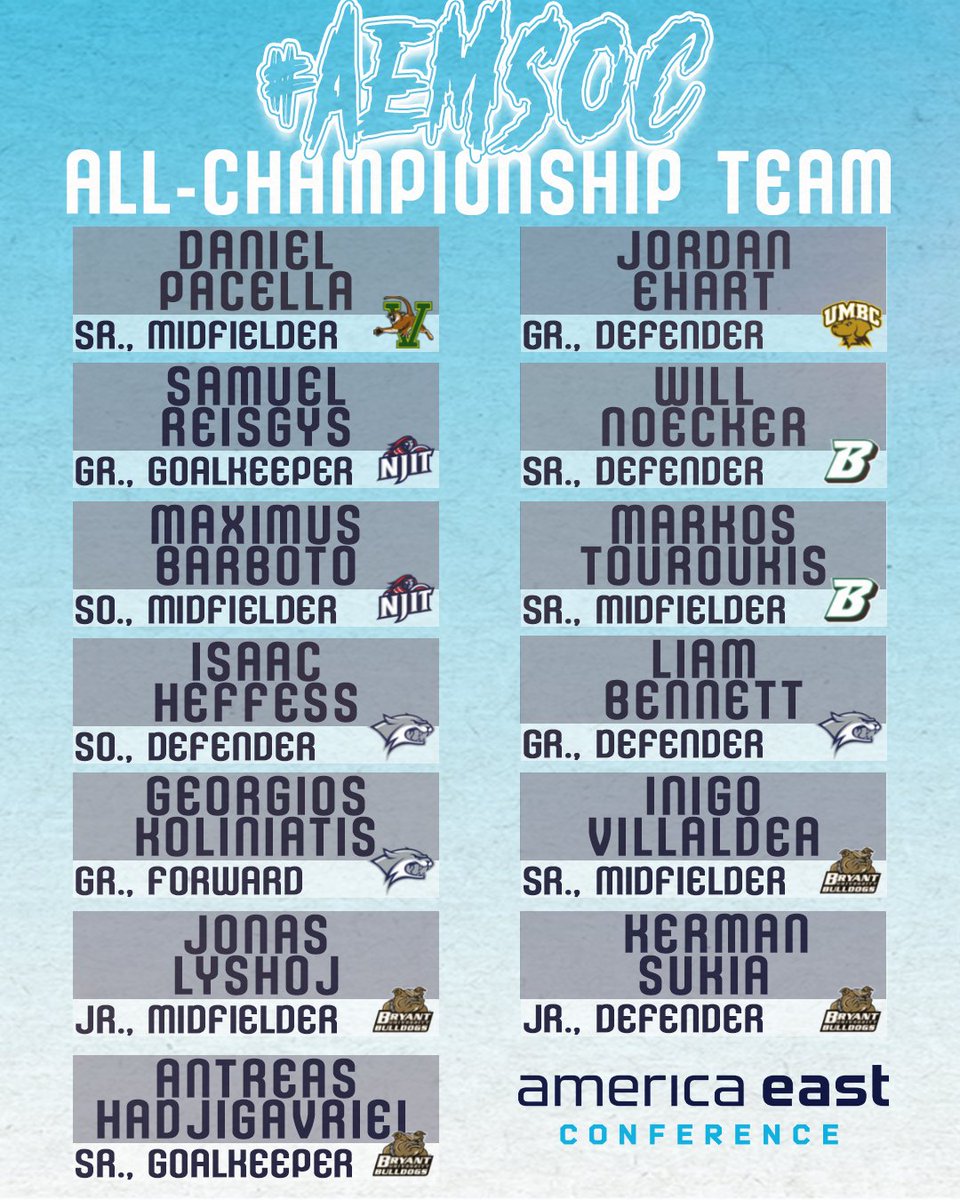 AmericaEast's tweet photo. 𝟐𝟎𝟐��� #𝐀𝐄𝐌𝐒𝐎𝐂 𝐀𝐥𝐥-𝐂𝐡𝐚𝐦𝐩𝐢𝐨𝐧𝐬𝐡𝐢𝐩 𝐓𝐞𝐚𝐦

Congrats to the 13 members of our #AEMSOC All-Championship Team! https://t.co/WWH14c30dV