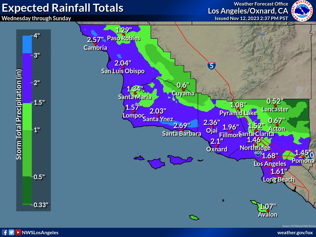 Still high confidence in rain across #SoCal Wed-Sat. Rain Totals: - 1-3 inches from the mountains to the coast - 0.50-1.00 inches east of the mountains - Possibility of localized flooding issues - Snow levels 8000+ feet #CAwx #LARain