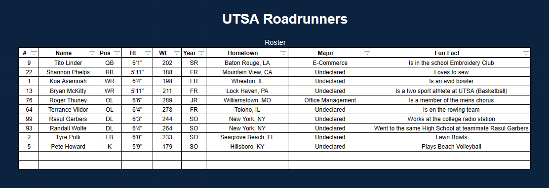 Retro Coach AJ tweet media