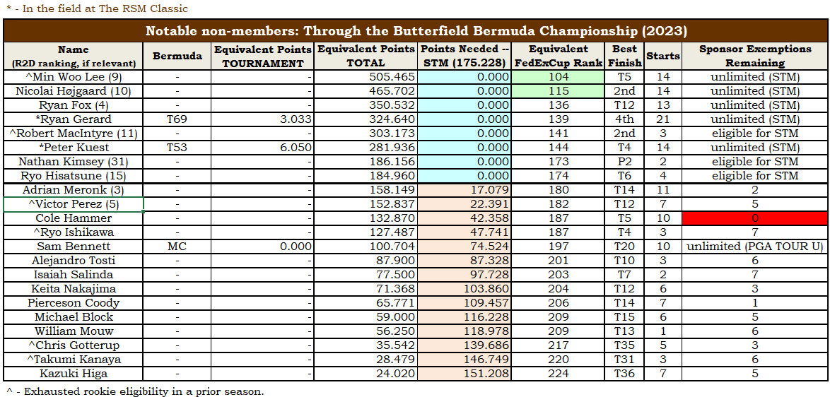 Rob Bolton tweet media