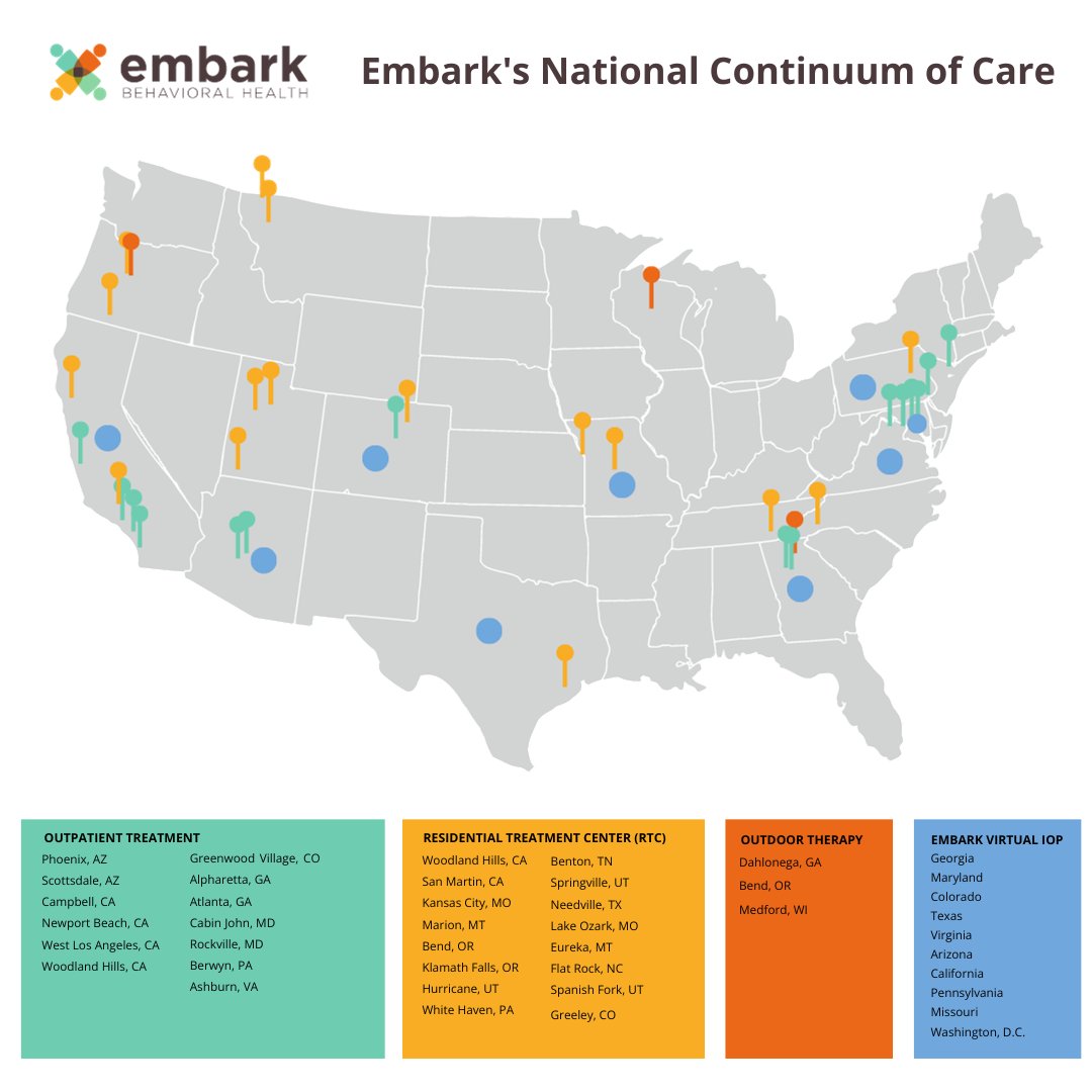 embarkbh's tweet image. It’s easy to be overwhelmed by the many decisions and jargon that go along with learning about mental health treatment. A term commonly used in the behavioral health industry is “continuum of care.” But what IS that? 🧵 
#TheEmbarkDifference #mentalhealth #youthmentalhealth