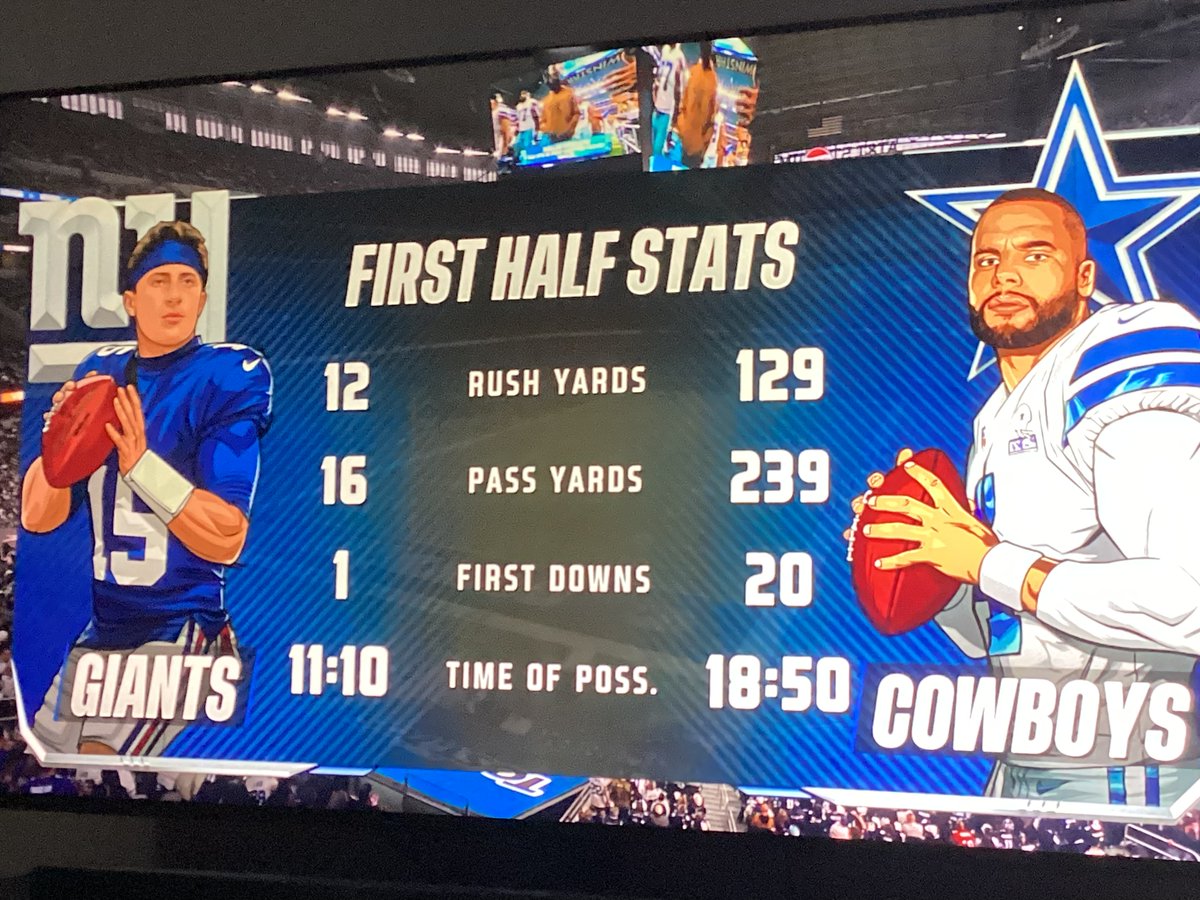 #NYGvsDAL being a Giants Fan is good