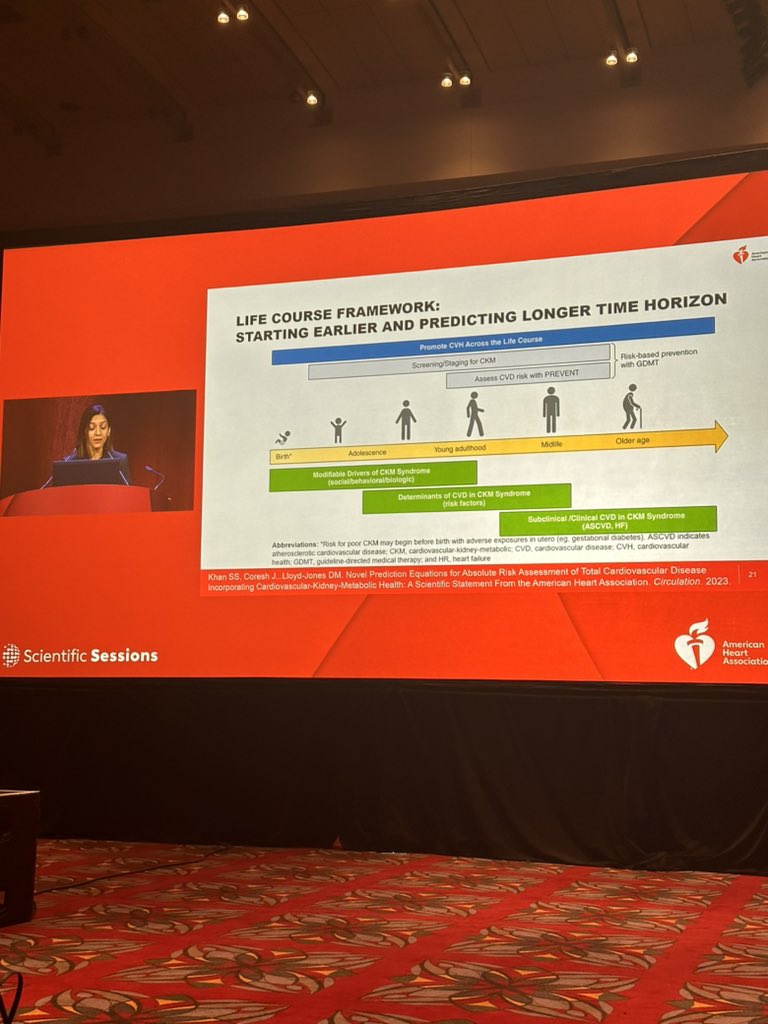 The most exciting session of #AHA23. PREVENT risk calculator that estimates 10-year and 30-year total CVD, ASCVD and HF risk, incorporating eGFR and with special add-ons that include UACR, A1c and zip code! @CircAHA