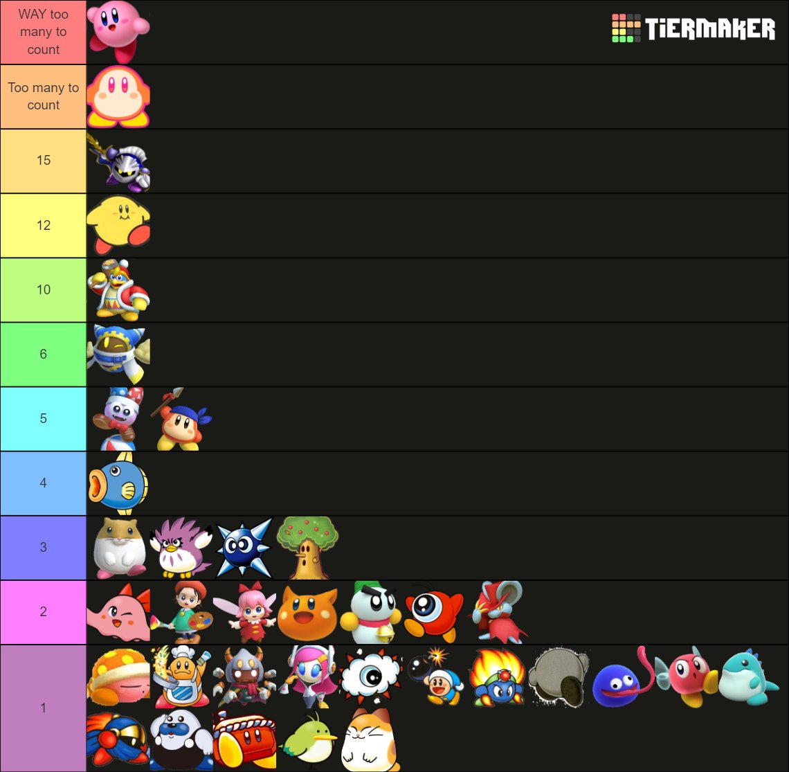 Kirby (character) - Wikipedia