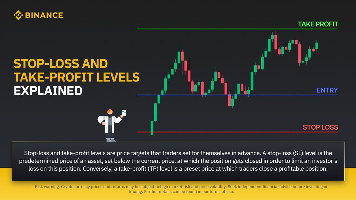Binance tweet media