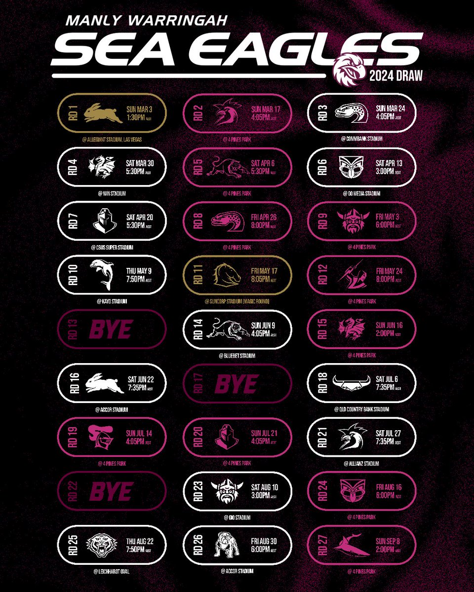 Manly Warringah Sea Eagles (@seaeagles) on Twitter photo Our 2024 draw is locked in π
βΉοΈ bit.ly/40AFf1O
#GoManly Our 2024 draw is locked in π
βΉοΈ bit.ly/40AFf1O
#GoManly