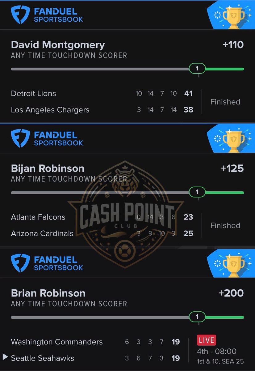 myinnerdork's tweet photo. Today is a day of NFL TD straight wins for the @CashPoiintClub team chat!!!
+110π°
+125π°
+200π°
Join now and win with us, link in bio.
#GamblingTwitter #GamblingX #nflpicks #TDPicks #DorkPicks #GamblingCommunity https://t.co/anwu8rbyFL