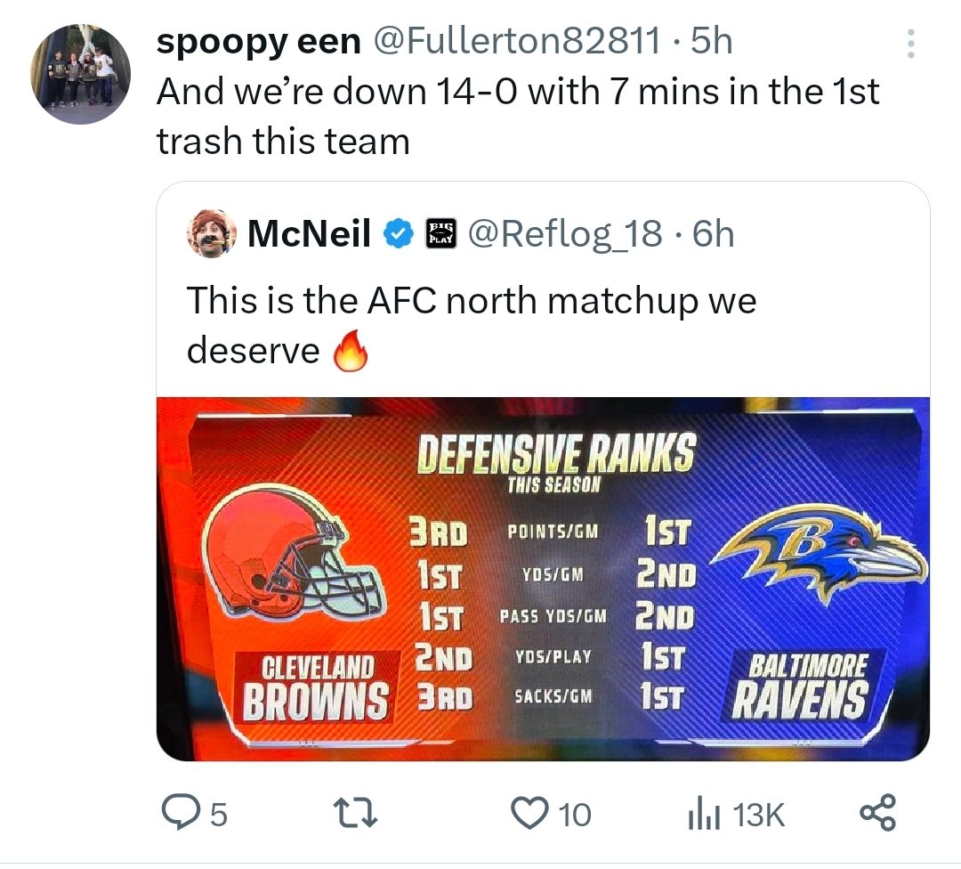 JDTeamRockStars's tweet photo. This won't age well. @Browns #Browns #Win #Hellyeah https://t.co/nKDMWX16eK