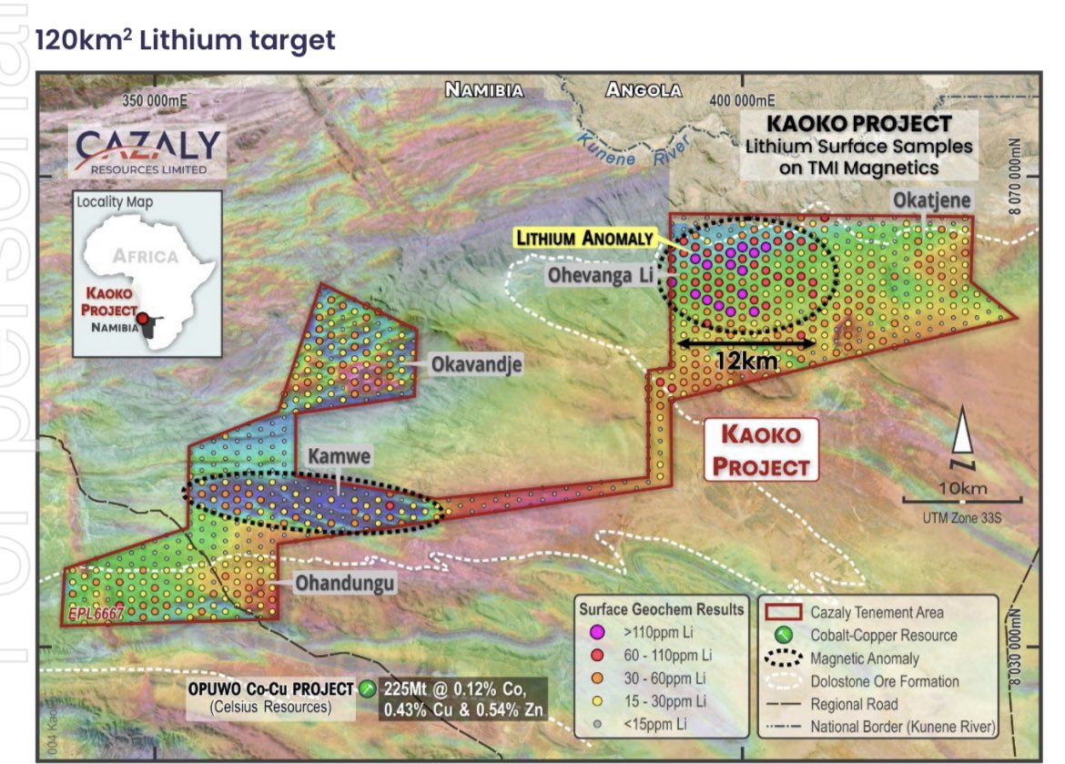 clivebjones's tweet photo. Our Kaoko licence in Namibia has its licence extended, can now plan to drill that 12km x 10km monster lithium anomaly!  $CAZ #Lithium https://t.co/wUjAgS9p1O
