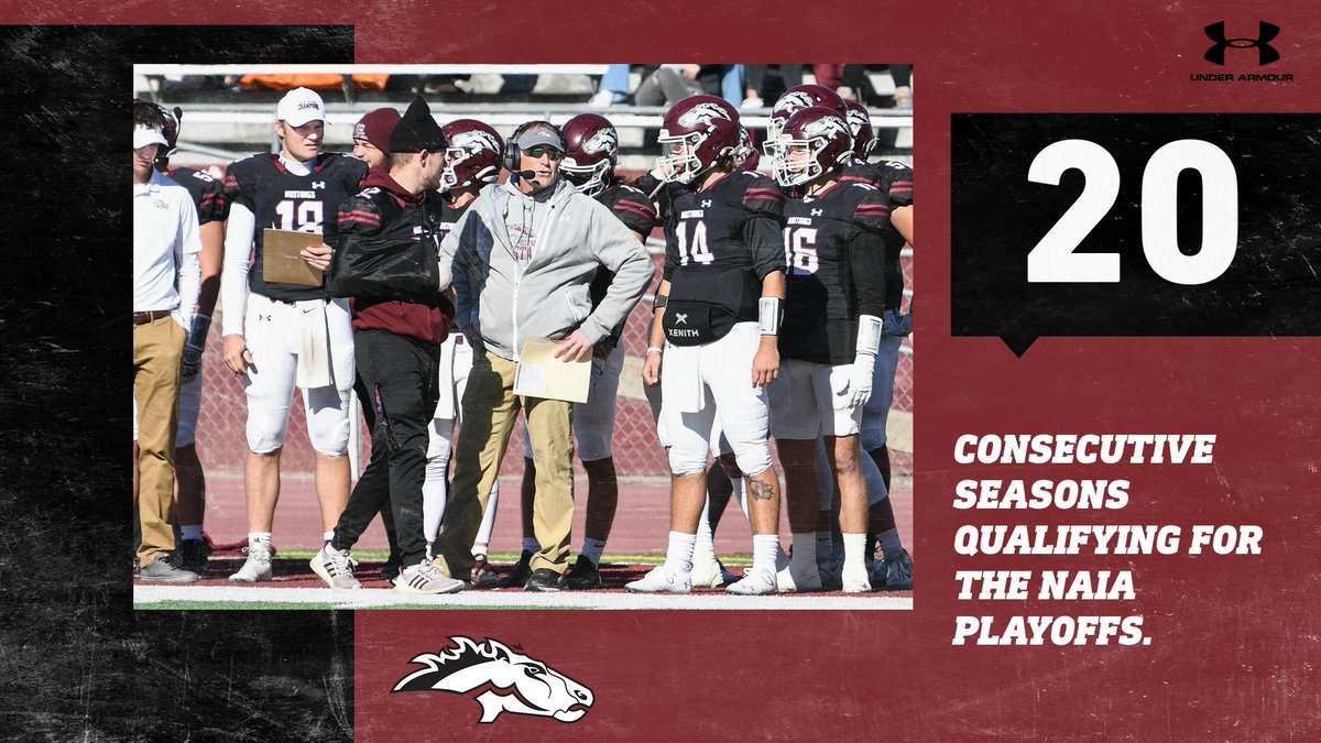 ‼️ PLAYOFFS ‼️

The Mustangs have earned a first round bye and have now advanced to the postseason for the 20th consecutive season! 

#RAREbreed