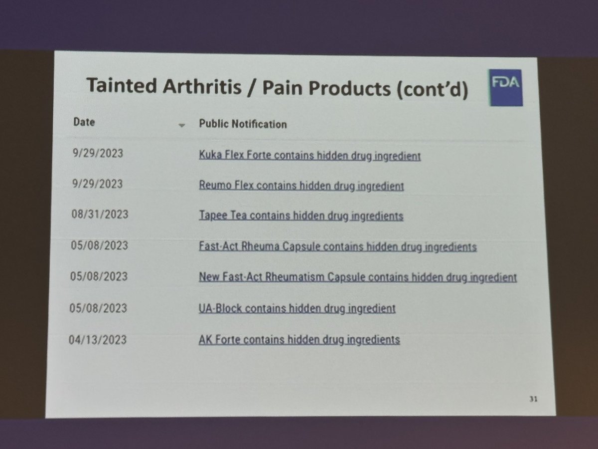 AMinalyan's tweet photo. #arthritis over-the-counter supplements/products that contain hidden ingredients (NSAIDs, steroids). And this is just in 2023. π±
#FDA
π¨ NSAID and #steroid toxicity
#ACR23
@ACRheum
@US_FDA
#rheumx
#medx
#rhemtwitter
#medtwitter
#pharmtwitter
#pharmx https://t.co/UMEkApwNob